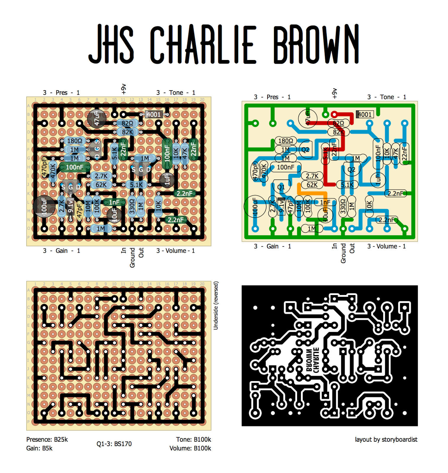 jhs pedals charlie brown V3 オーバードライブ jtm